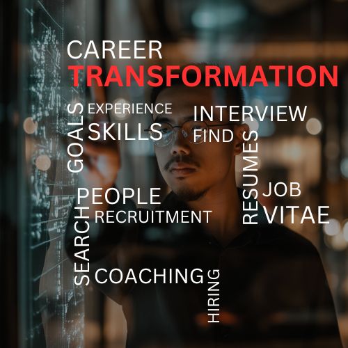 Transformation Wordcloud